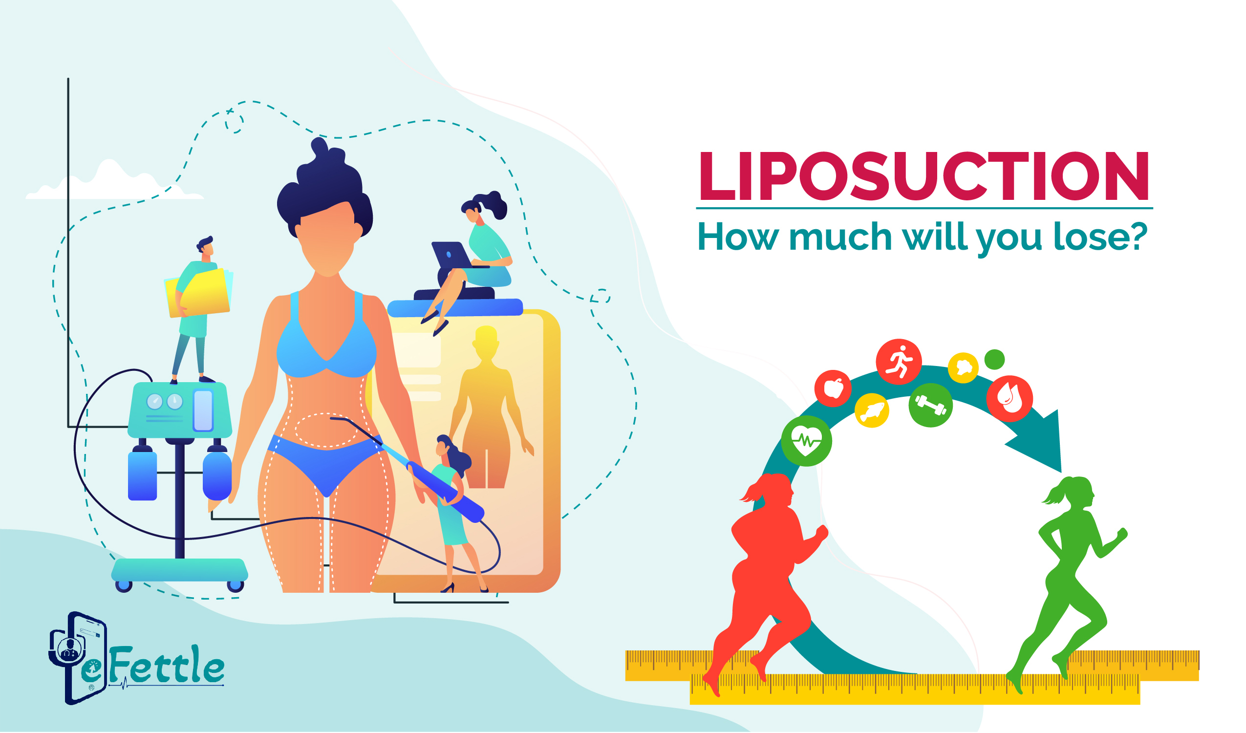Liposuction-How much will you lose