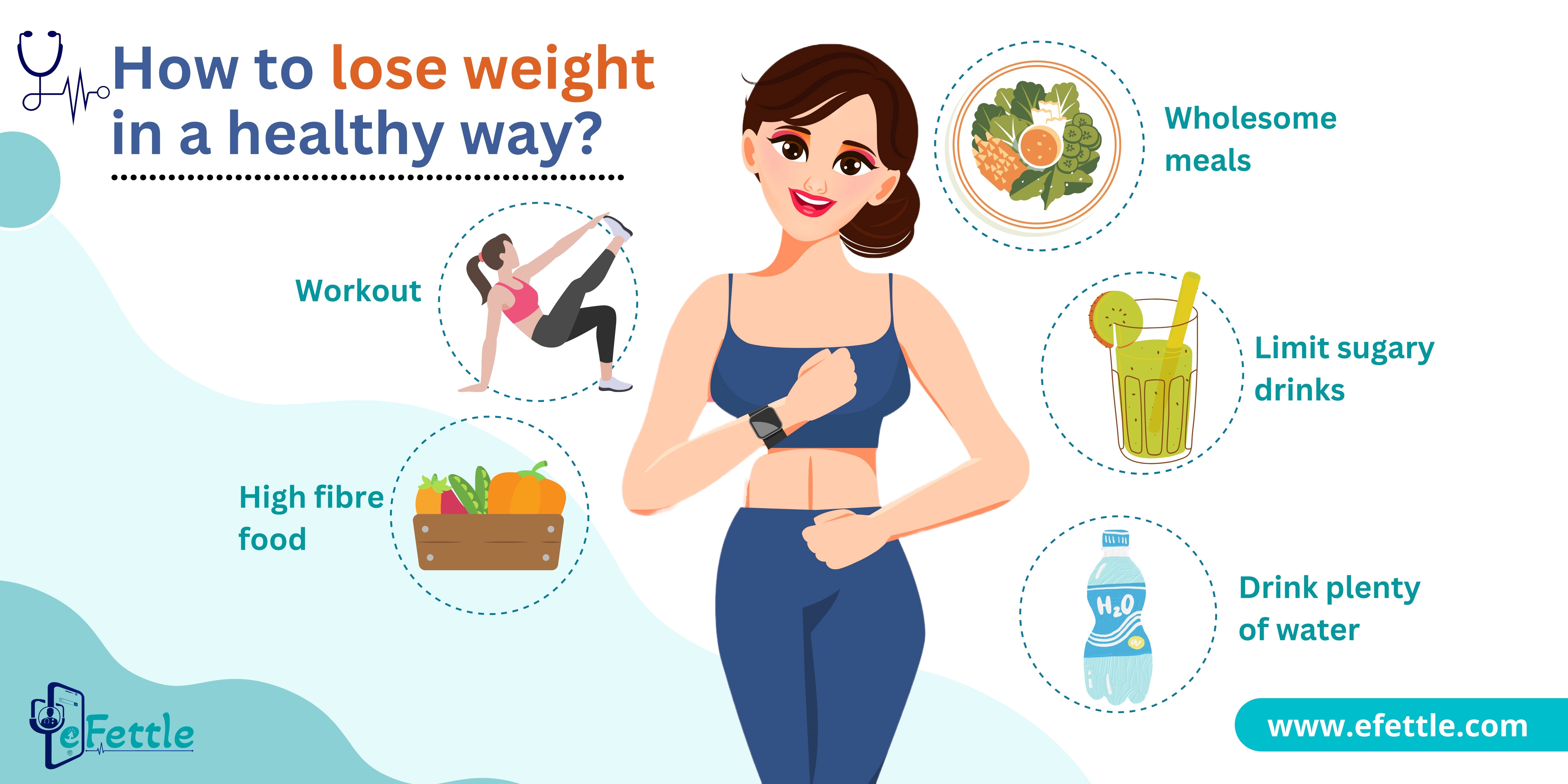How to lose Weight in healthy way